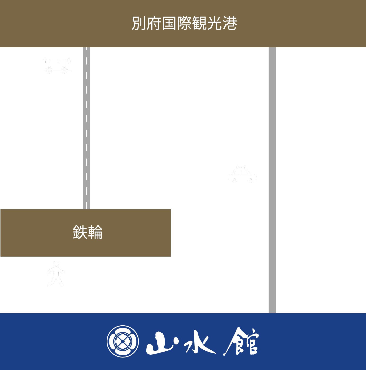 フェリーでお越しの方